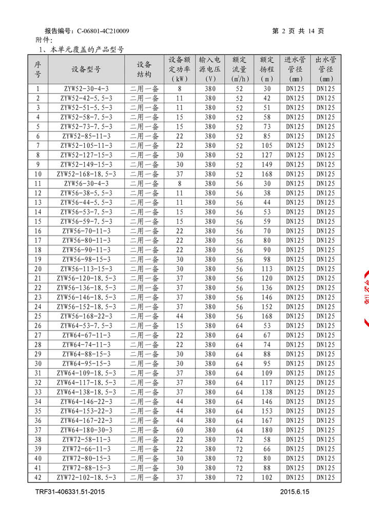 無(wú)負(fù)壓供水設(shè)備型式檢測(cè)報(bào)告,二次供水設(shè)備型式檢測(cè)報(bào)告3